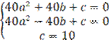 http://www.sspi.ru/dir/_nau/incon_2/moi_5_clip_image014.gif