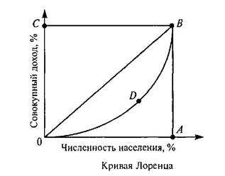 http://modern-econ.ru/images/stories/081.jpg