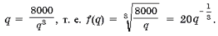 http://mat.1september.ru/2001/13/no13_15.gif