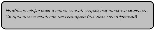 Скругленный прямоугольник: Наиболее эффективен этот способ сварки для тонкого металла.
Он прост и не требует от сварщика больших квалификаций