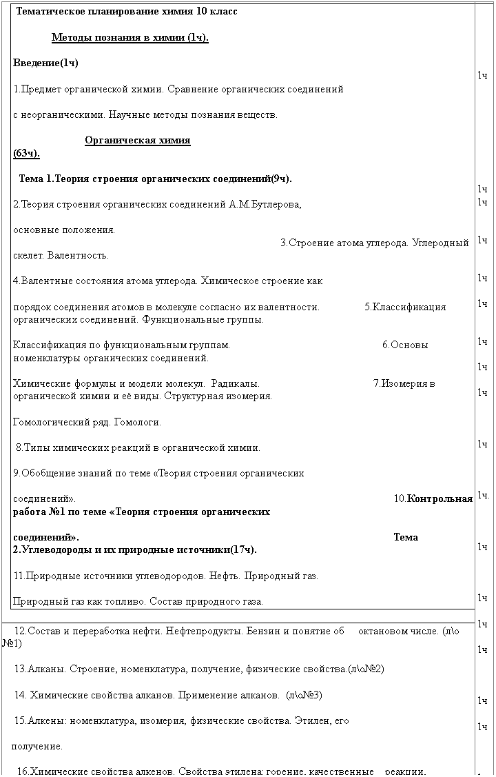 �������: