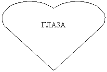 Сердце: ГЛАЗА