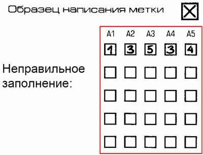 http://rpct.ulstu.ru/public_read/info/itog_pr11/img_21.jpg