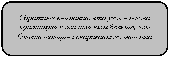 Скругленный прямоугольник: Обратите внимание, что угол наклона мундштука к оси шва тем больше, чем больше толщина свариваемого металла