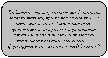Скругленный прямоугольник: Выберите величину поперечных движений горелки такими, при которых обе кромки оплавляются на 1-2 мм, а скорость про-дольных и поперечных перемещений горел-ки и скорость подачи проволоки устано-вите такими, при которых формируется шов высотой от 0,5 мм до 2 мм