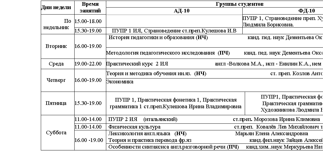 Подпись: