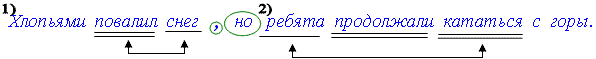 http://znkozlova.narod.ru/images/punct05a.gif