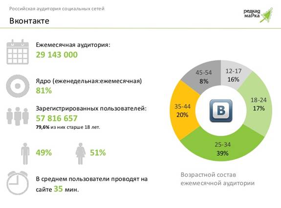 http://image.slidesharecdn.com/random--phpapp02/95/slide-11-728.jpg?