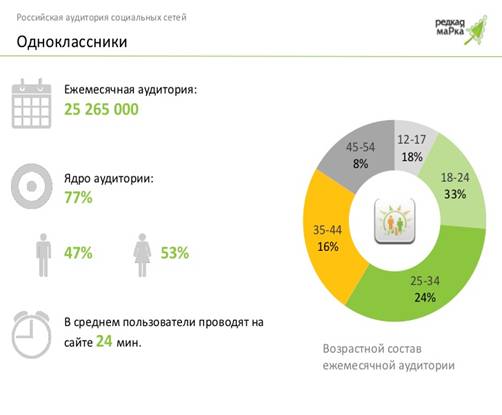 http://image.slidesharecdn.com/random--phpapp02/95/slide-12-728.jpg?