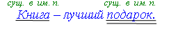 http://znkozlova.narod.ru/images/punct10a.gif