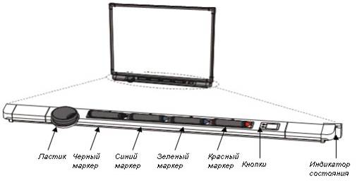 http://www.kitc.ru/files/images/sivt/lotok.jpg