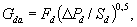http://files.stroyinf.ru/Data1/55/55312/x006.gif