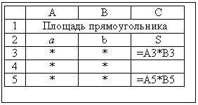 �������: