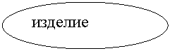 Овал: изделие
