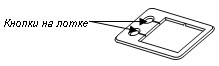http://www.kitc.ru/files/images/sivt/dve_knopki.jpg