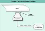 http://im5-tub.yandex.net/i?id=&tov=5