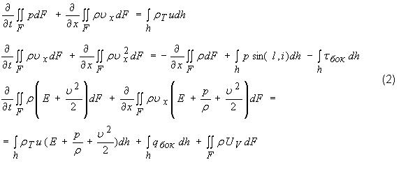 http://acf1.acf.susu.ac.ru/images/8/81/Solid_model2.JPG