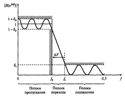 http://habrastorage.org/storage1/4a382f59/4a311da6/c37b3d4e/2669a87a.png
