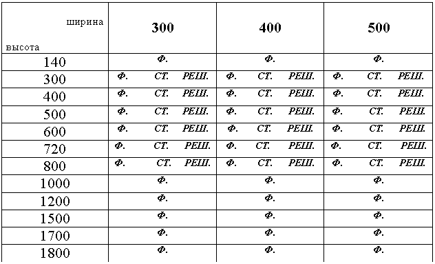 �������: