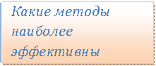 Подпись: