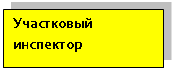 �������: ���������� ���������





