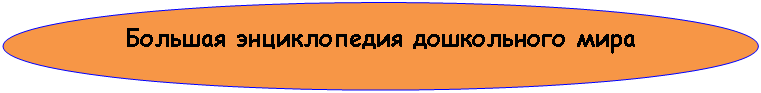 ����: ������� ������������ ����������� ����
