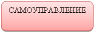 Скругленный прямоугольник: САМОУПРАВЛЕНИЕ