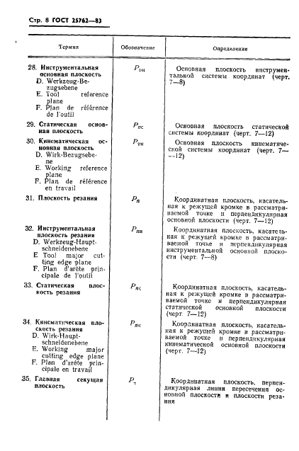 http://progost.ru/wp-content/plugins/gost-db/data/436/43670/10.gif