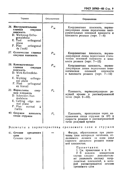 http://progost.ru/wp-content/plugins/gost-db/data/436/43670/11.gif