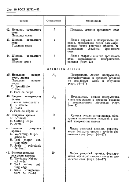 http://progost.ru/wp-content/plugins/gost-db/data/436/43670/12.gif