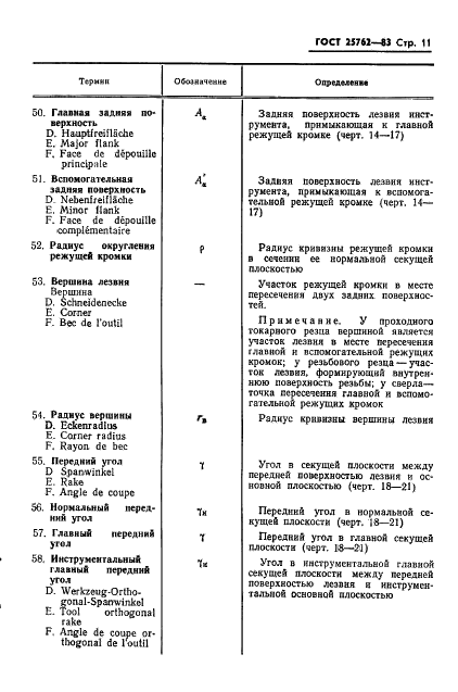 http://progost.ru/wp-content/plugins/gost-db/data/436/43670/13.gif