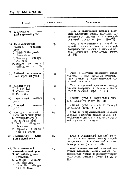 http://progost.ru/wp-content/plugins/gost-db/data/436/43670/14.gif