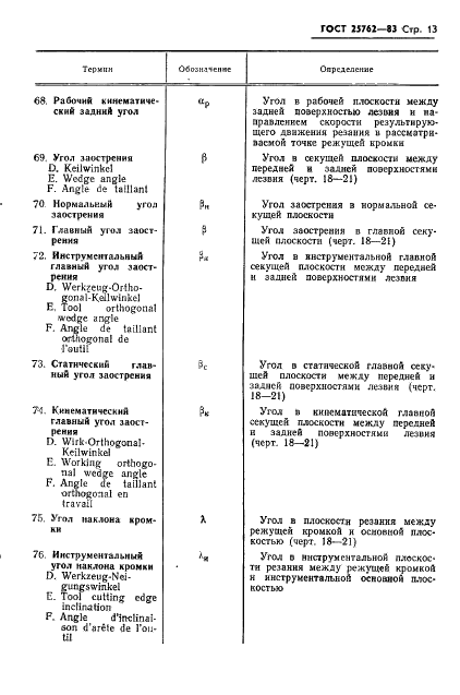 http://progost.ru/wp-content/plugins/gost-db/data/436/43670/15.gif