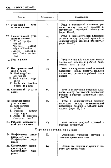 http://progost.ru/wp-content/plugins/gost-db/data/436/43670/16.gif