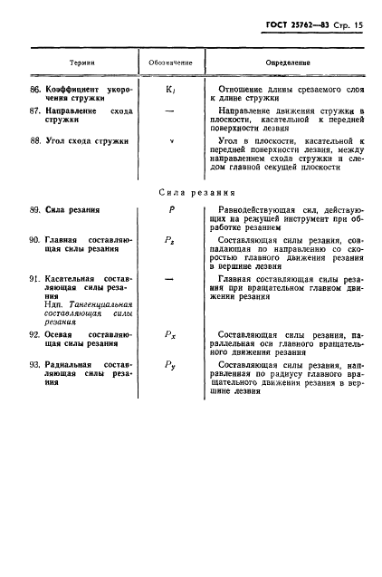 http://progost.ru/wp-content/plugins/gost-db/data/436/43670/17.gif
