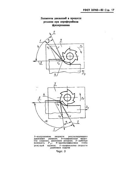 http://progost.ru/wp-content/plugins/gost-db/data/436/43670/19.gif