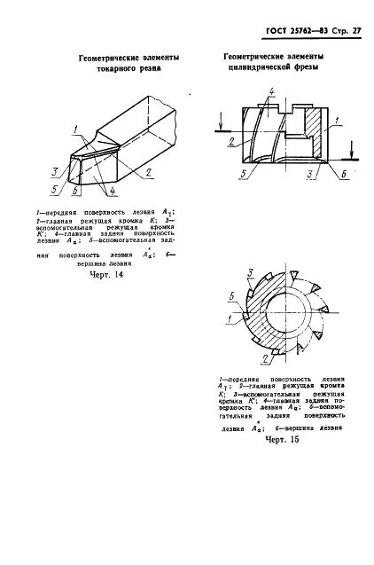 http://progost.ru/wp-content/plugins/gost-db/data/436/43670/29.gif