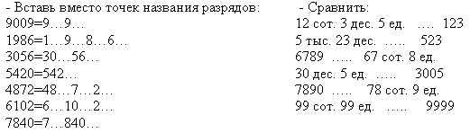 http://festival.1september.ru/articles/556411/img2.gif