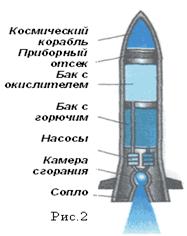 Описание: