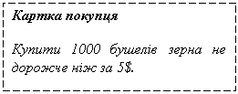 Подпись: Картка покупця
Купити 1000 бушелів зерна не дорожче ніж за 5$.