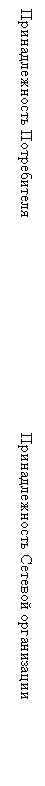 �������: