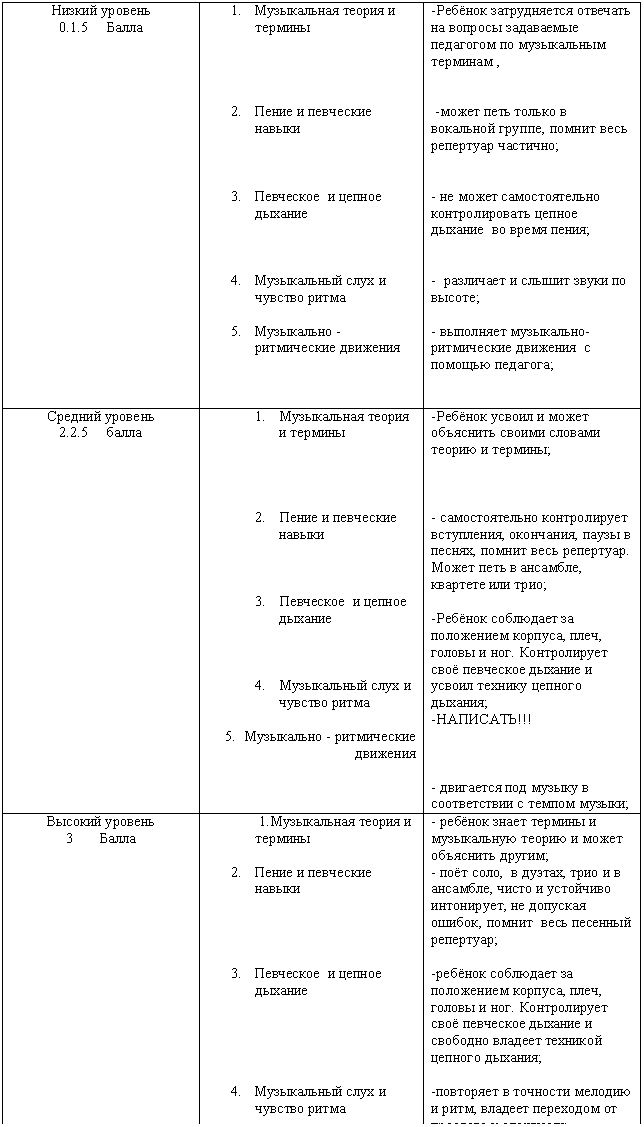 �������: