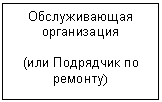 �������: