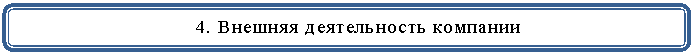 Скругленный прямоугольник: 4. Внешняя деятельность компании