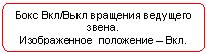 Блок-схема: альтернативный процесс: Бокс Вкл/Выкл вращения ведущего звена.
Изображенное положение – Вкл.