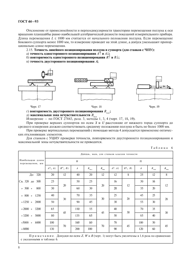 http://progost.ru/wp-content/plugins/gost-db/data/189/18963/9.gif