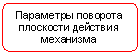 Блок-схема: альтернативный процесс: Параметры поворота плоскости действия механизма