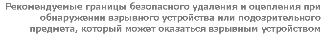 �������: ������������� ������� ����������� �������� � ��������� ��� ����������� ��������� ���������� ��� ��������������� ��������, ������� ����� ��������� �������� �����������