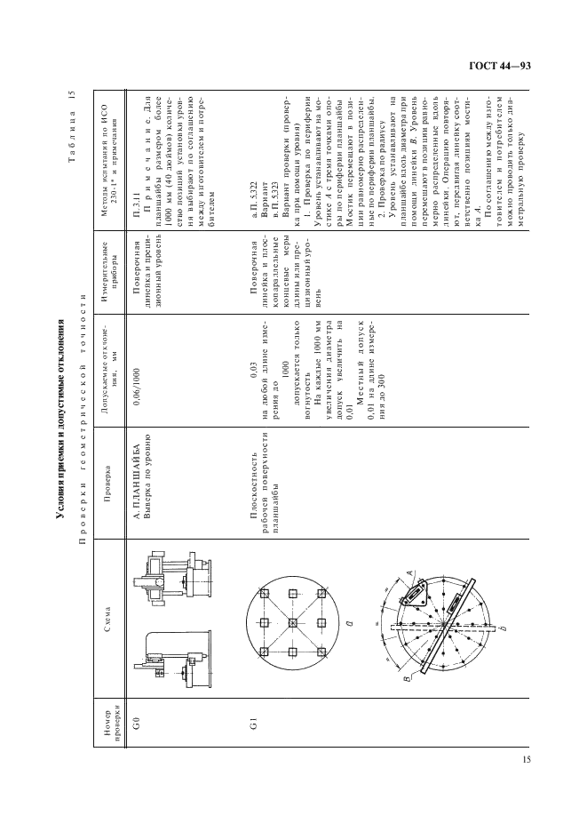 http://progost.ru/wp-content/plugins/gost-db/data/189/18963/16.gif