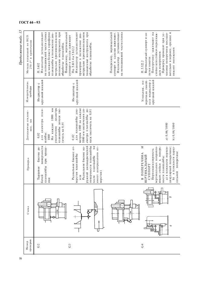 http://progost.ru/wp-content/plugins/gost-db/data/189/18963/17.gif